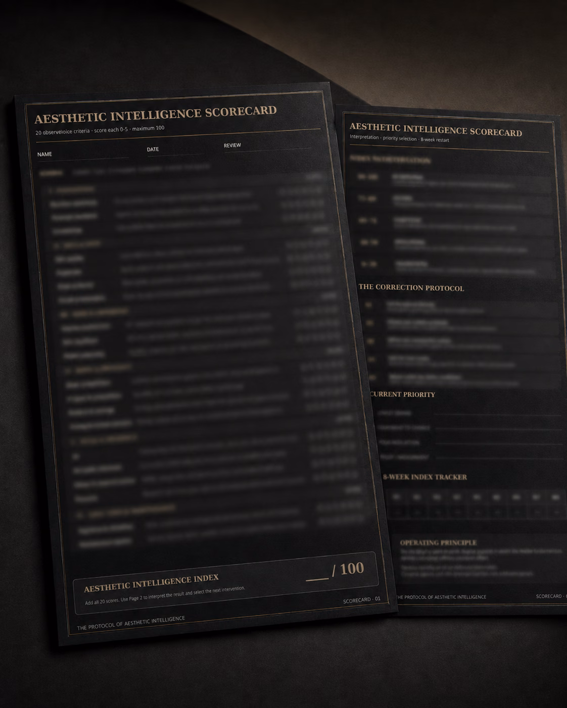 A scorecard page from the tracker appendix